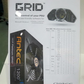 Power Supplies Antec High Current Pro Platinum Grid